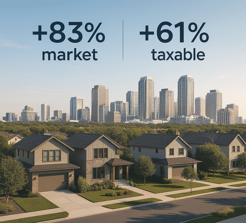 Market investment protection and taxes