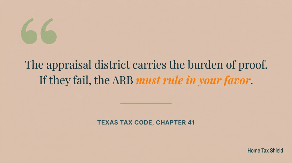 Texas tax code