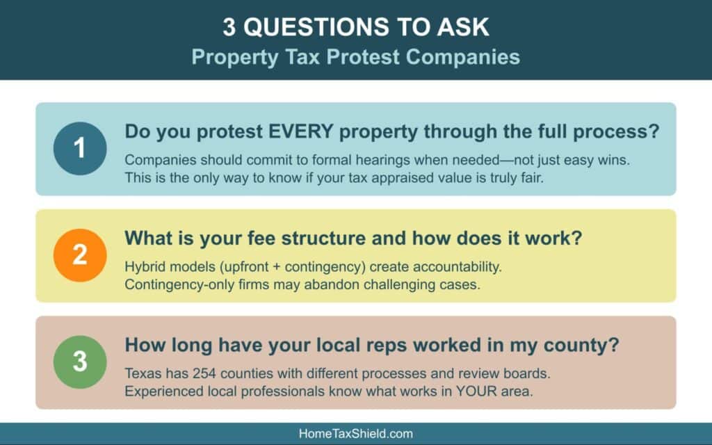 3 questions to ask property tax companies