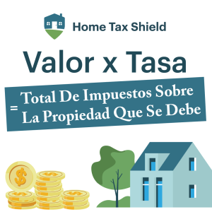 Valores del impuesto a la propiedad y tasas de impuestos a la propiedad