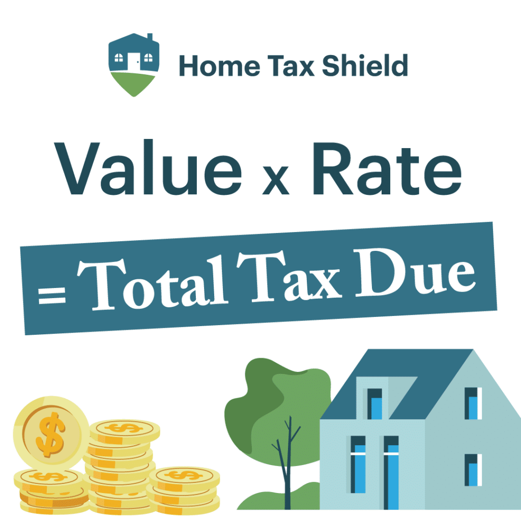 Portal Tax Rates 1