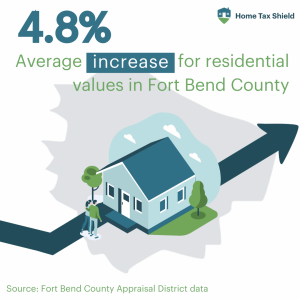 Fort Bend County