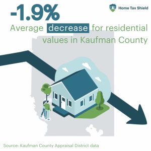 Kaufman County 1