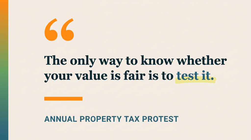 Annual property tax protest