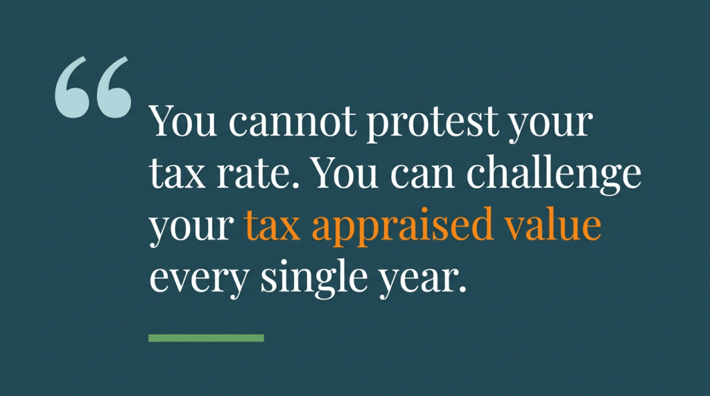 Tax appraised value