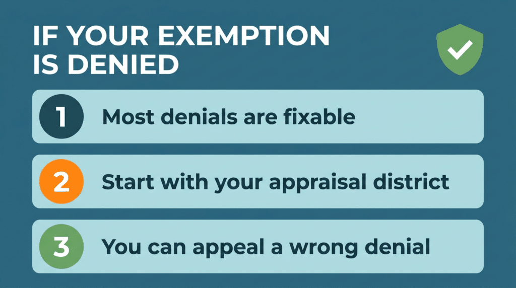 What if your exemption is denied