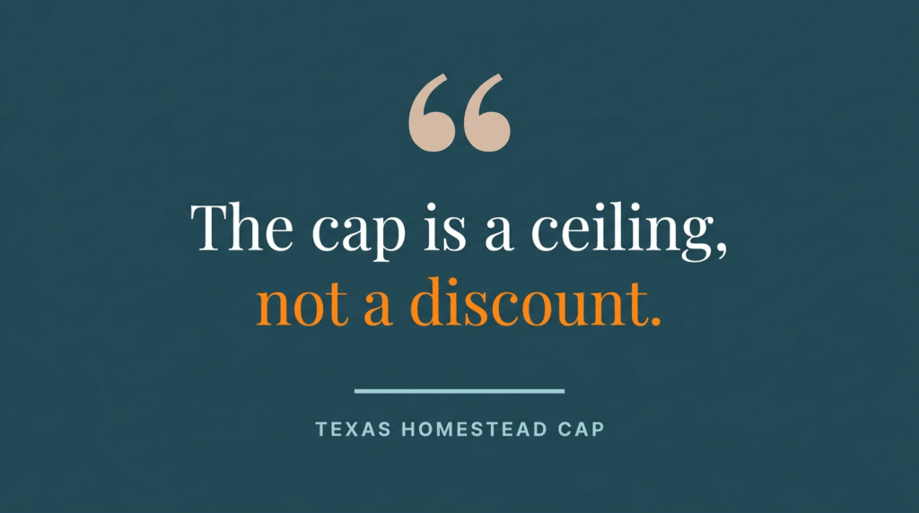 Texas Homestead cap