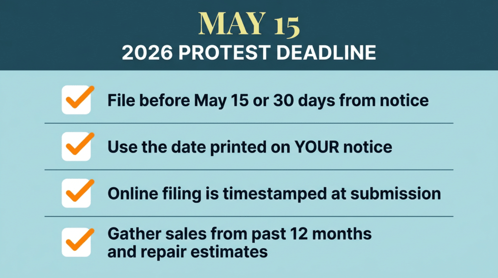 2026 protest deadline