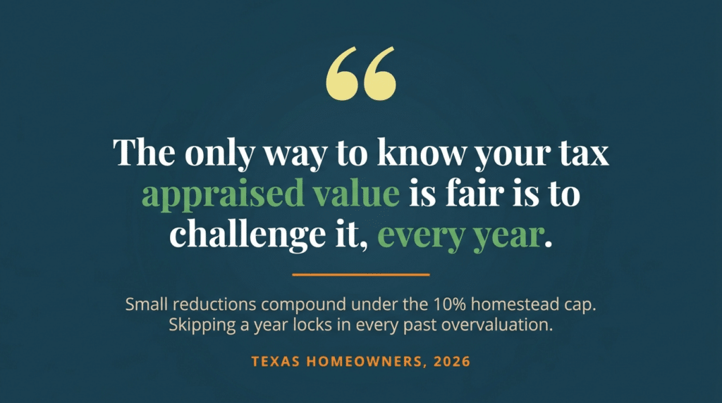 Tax appraised value