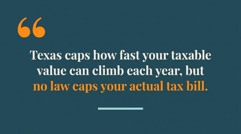 Texas caps