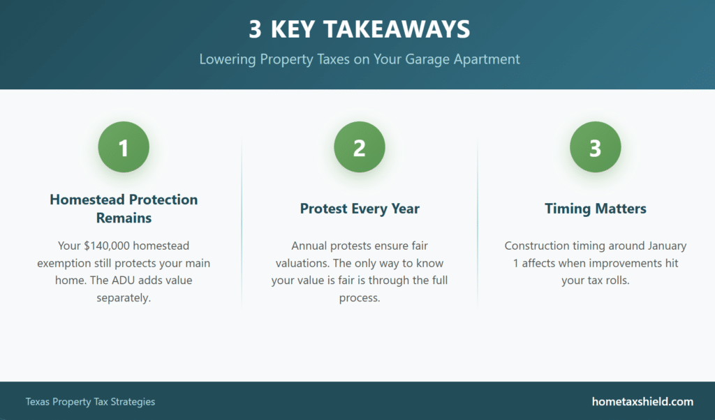 Lowering property taxes on your garage apartment