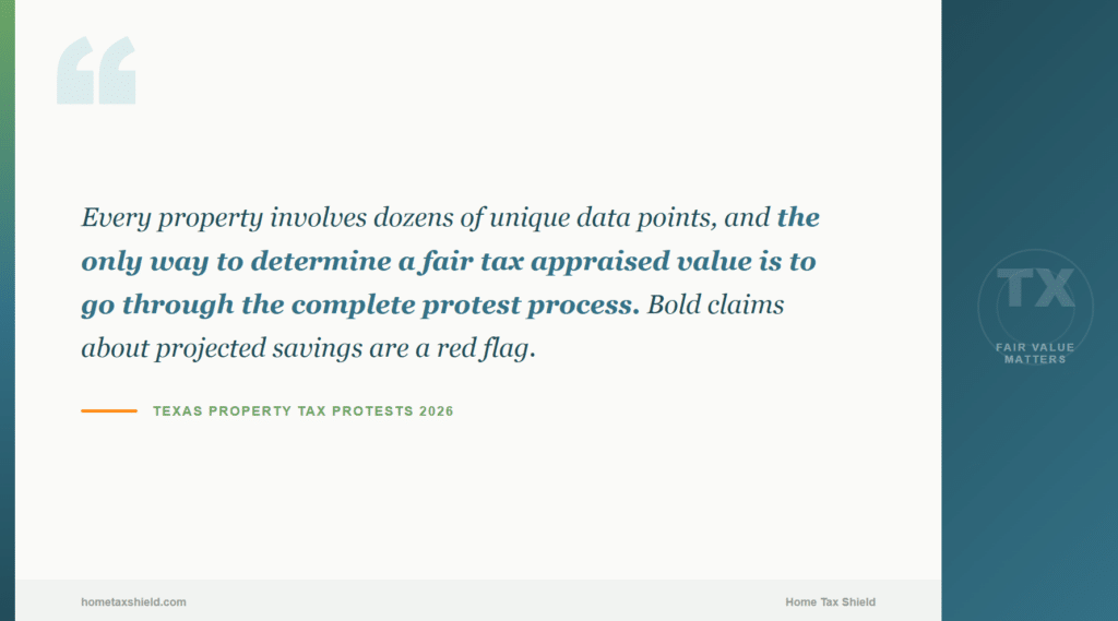 Texas property tax protests 2026