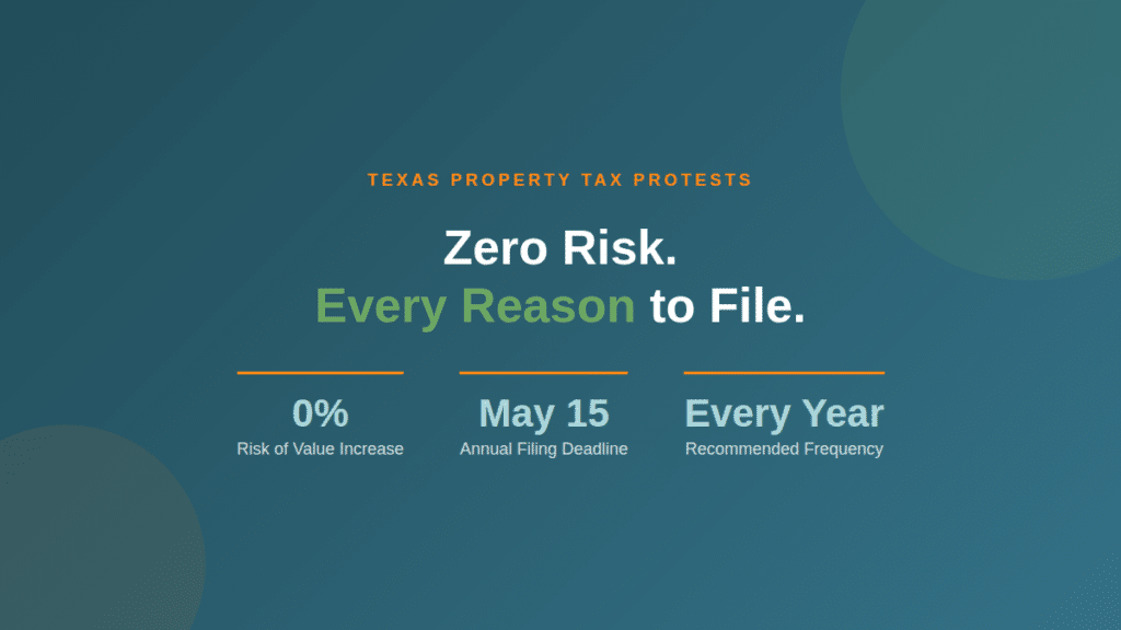 texas property tax protests