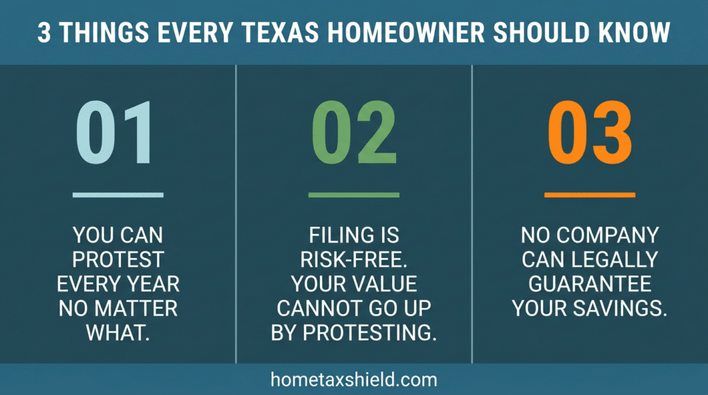 3 things every texas homeowner should know