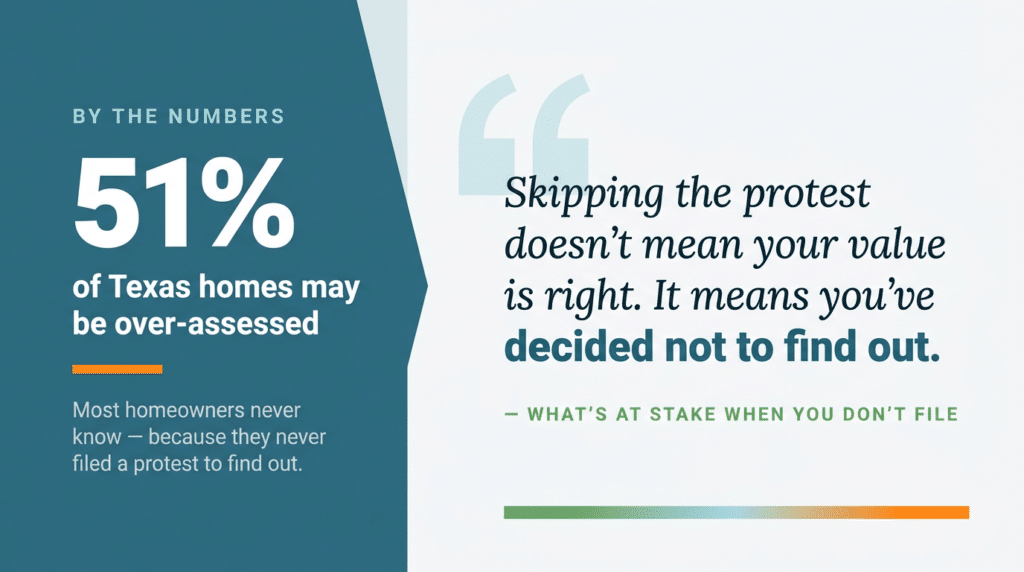 What's at stake when you don't file