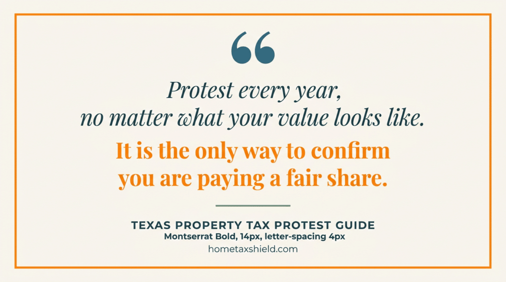 Texas property tax protest guide