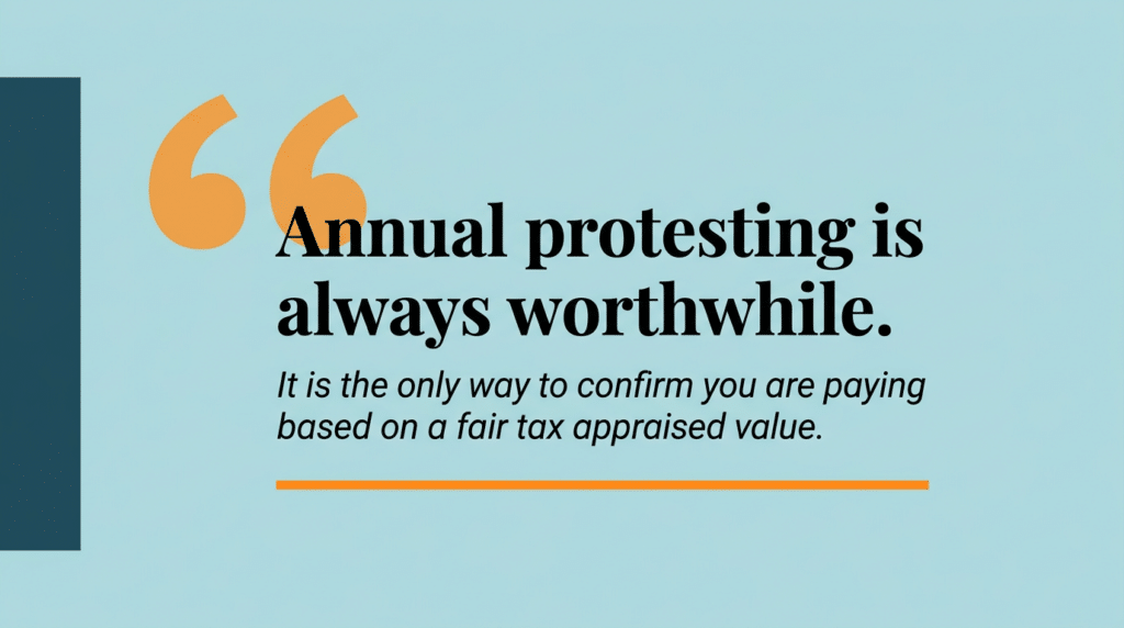 Annual protesting is always worthwhile