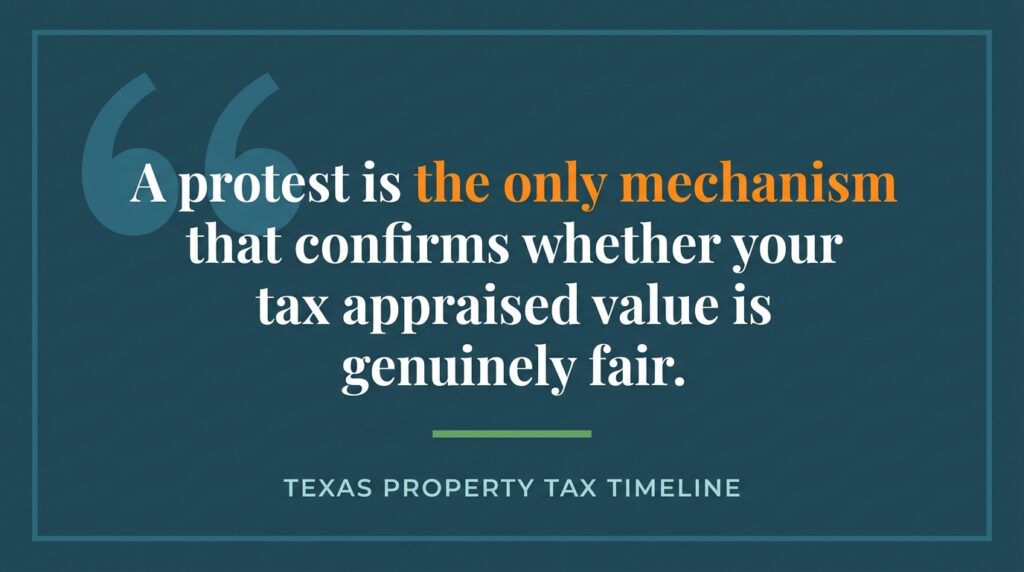 texas property tax timeline