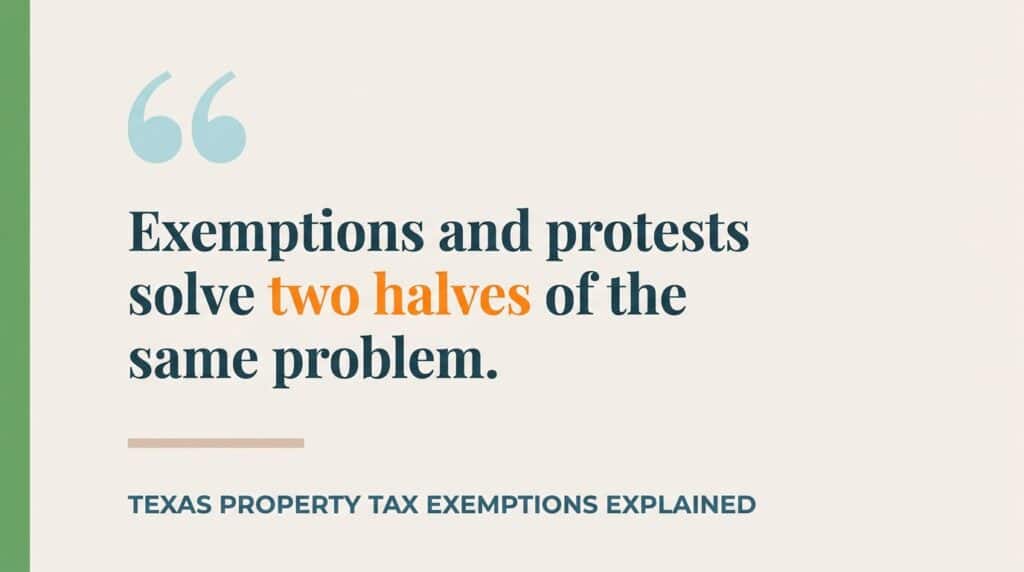 Pull quote reading exemptions and protests solve two halves of the same problem